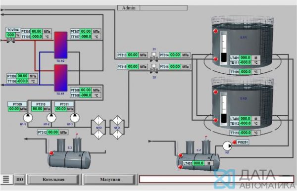 Автоматизация резервного топливного хозяйства котельной